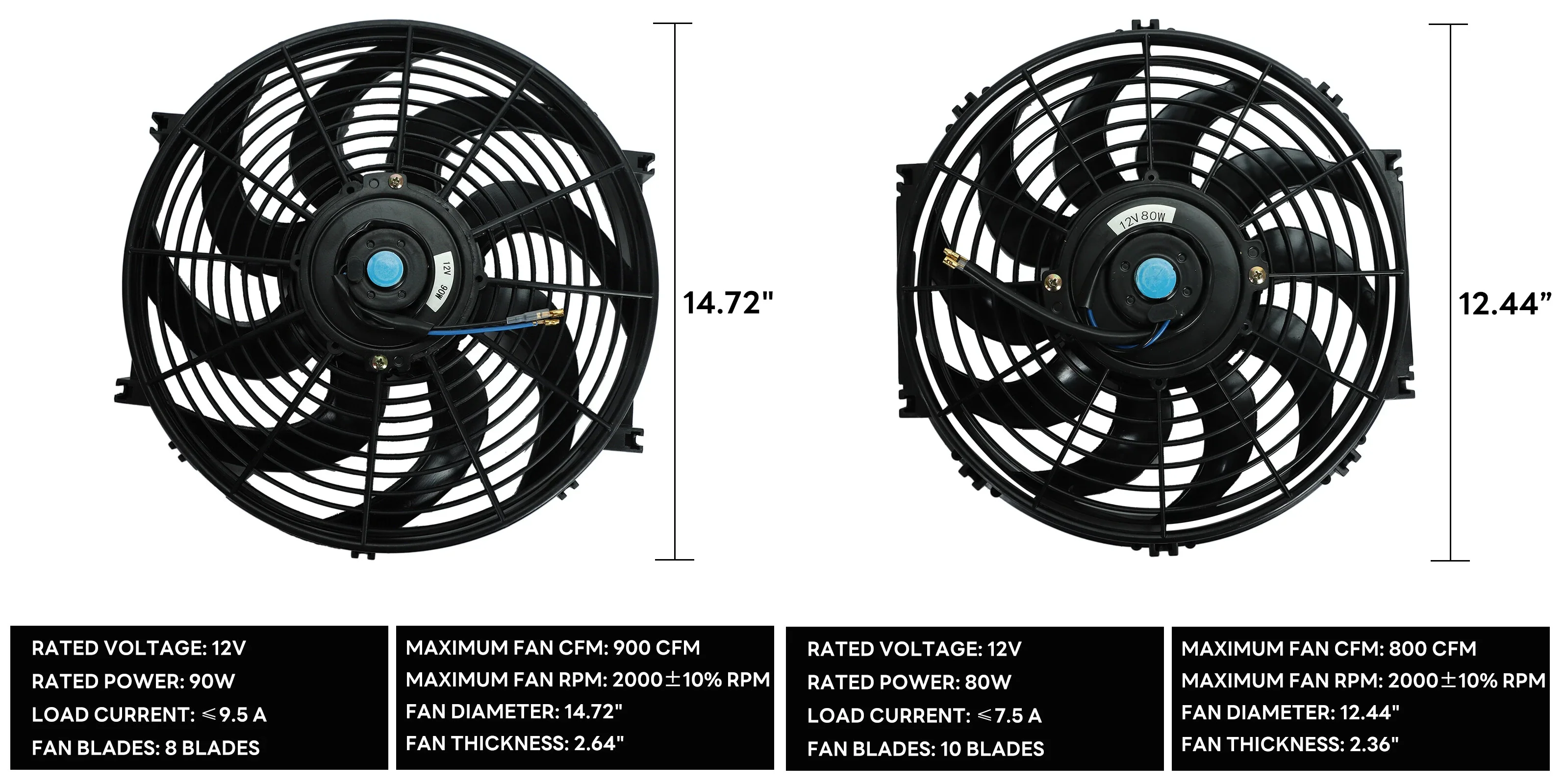 Universal / Honda 14 & 12 Inch Radiator / AC Fans - Image 6